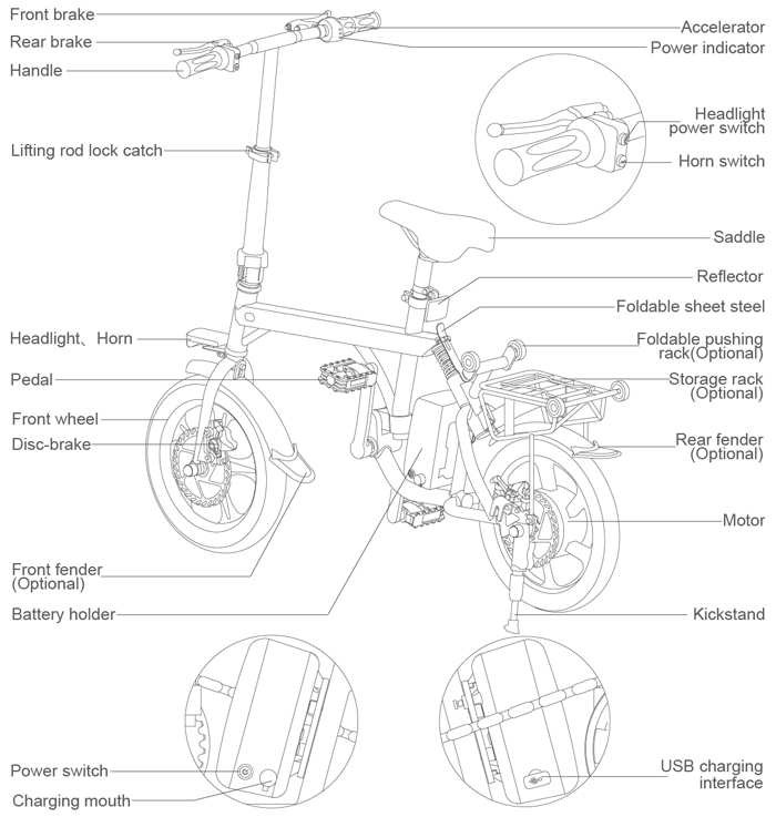 Beste elektrische fahrrad